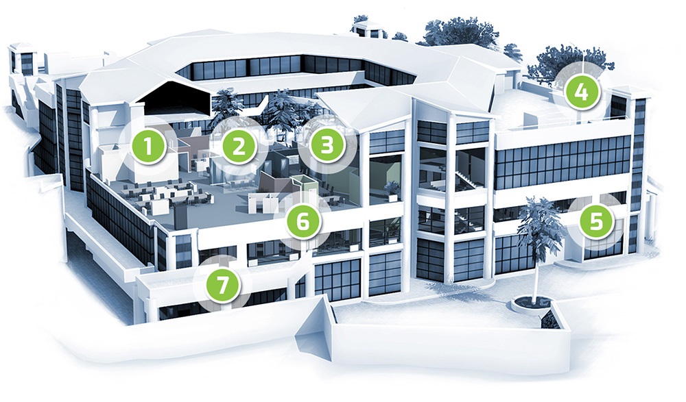 Smart Home